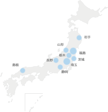 アルファグループ分布